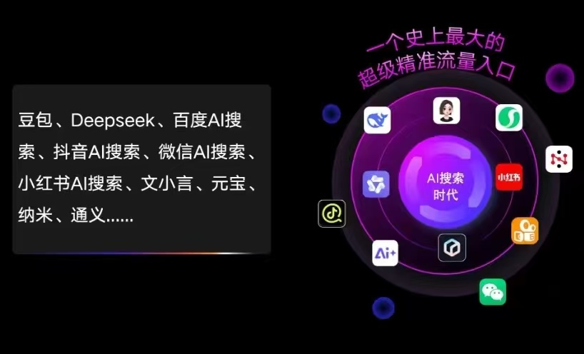 霸州市AI智能推广新玩法，抢占搜索时代免费精准客源