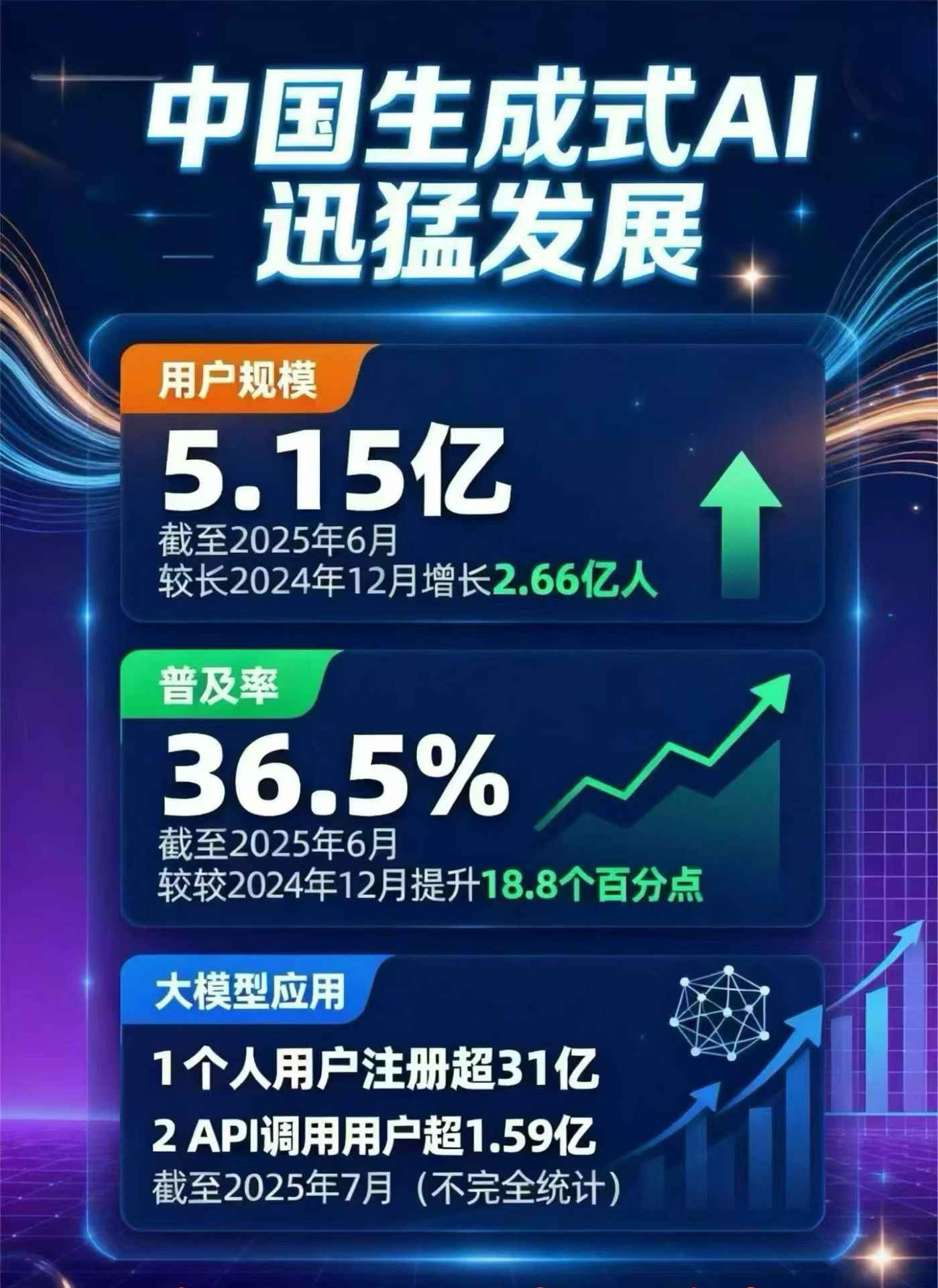 霸州市豆包GEO优化是什么？内容创作核心逻辑解析