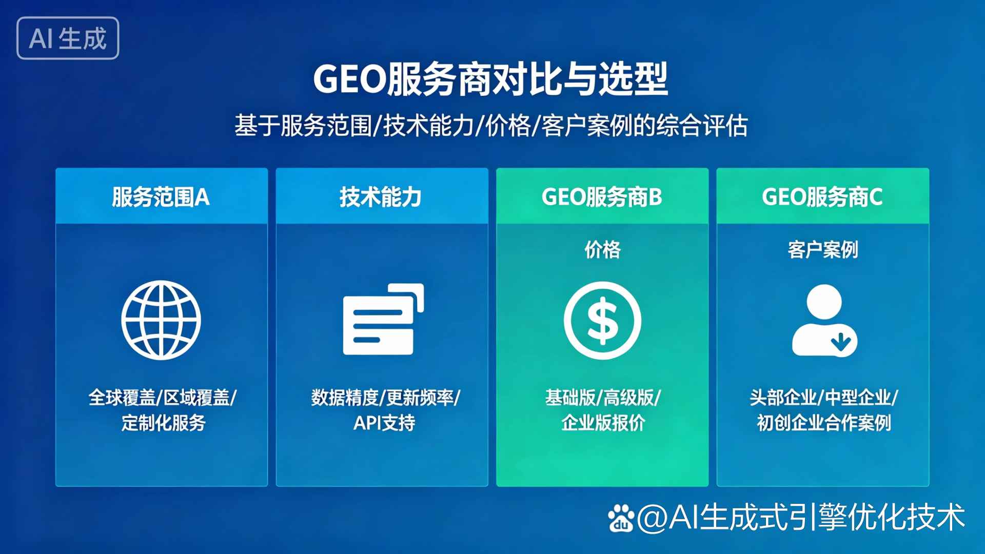霸州市GEO优化服务商该如何选择？聊聊生成式引擎优化行业现状